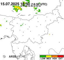 Radar zadnja slika